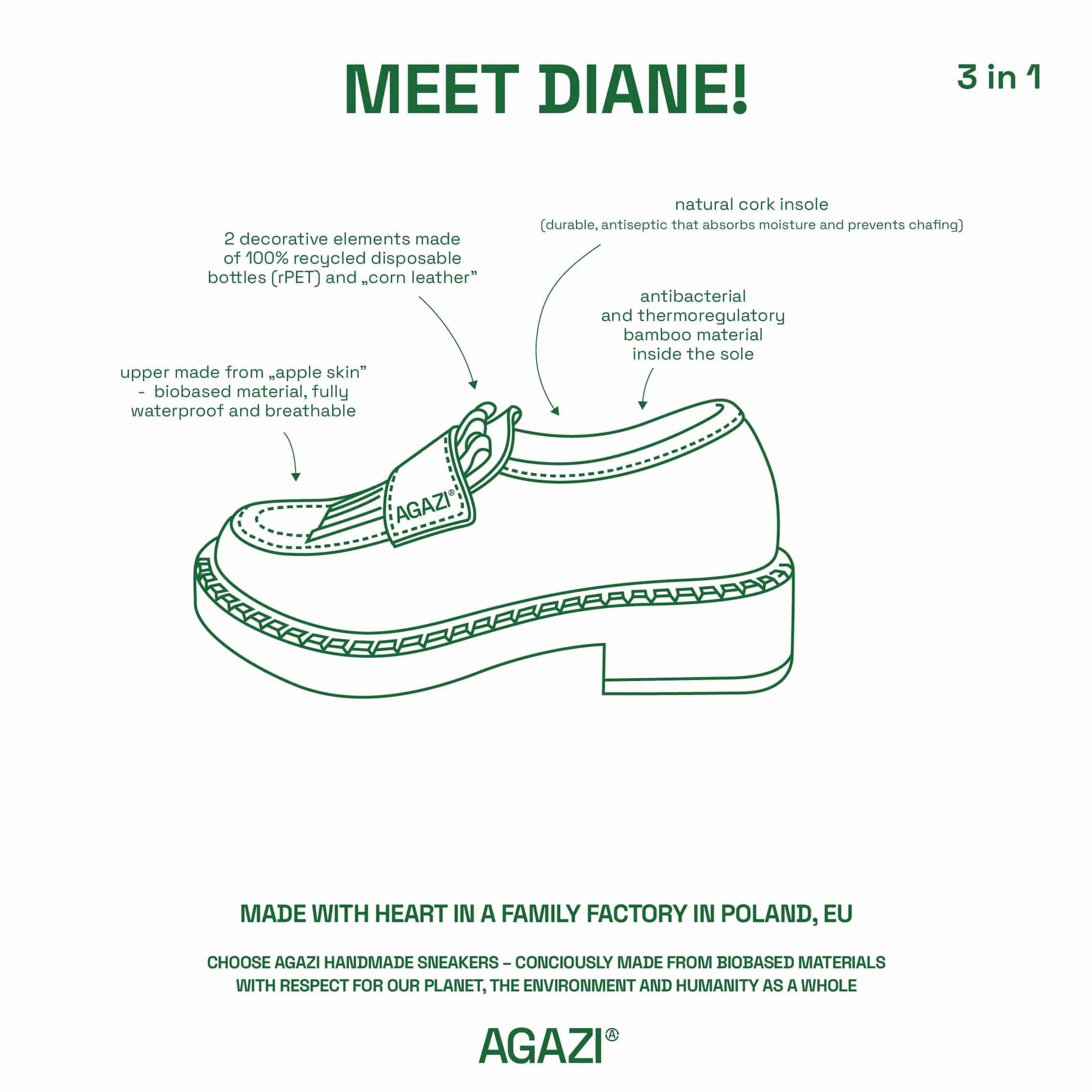 Diane Femmes 3 en 1 Pomme Cuir Végan Mocassins | Noir